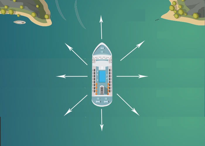 Ship Maneuvering Simulator preview